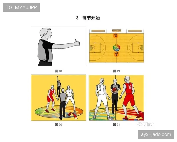 比赛开始规则解析：跳球与中圈开赛怎么判