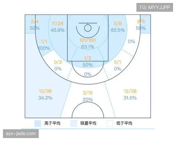 吉达联合争冠能力面临质疑，近期表现对赛季走势形成制约