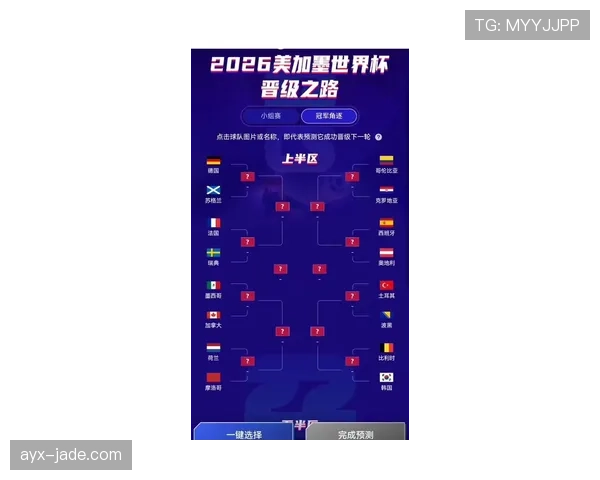 厄瓜多尔2026世界杯小组赛赛程难度分析及出线前景预测