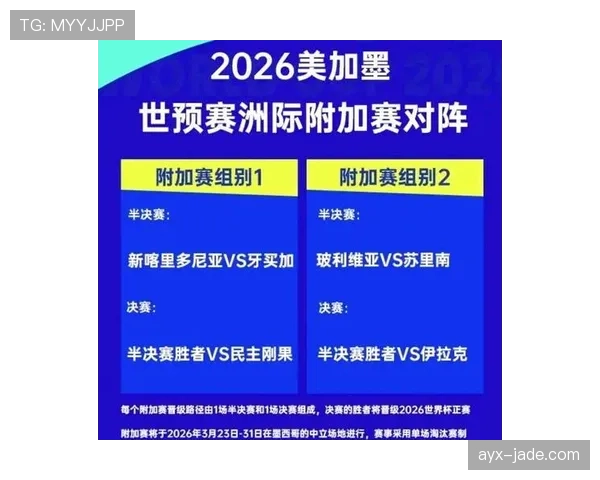 2026世界杯半决赛规则有没有变化